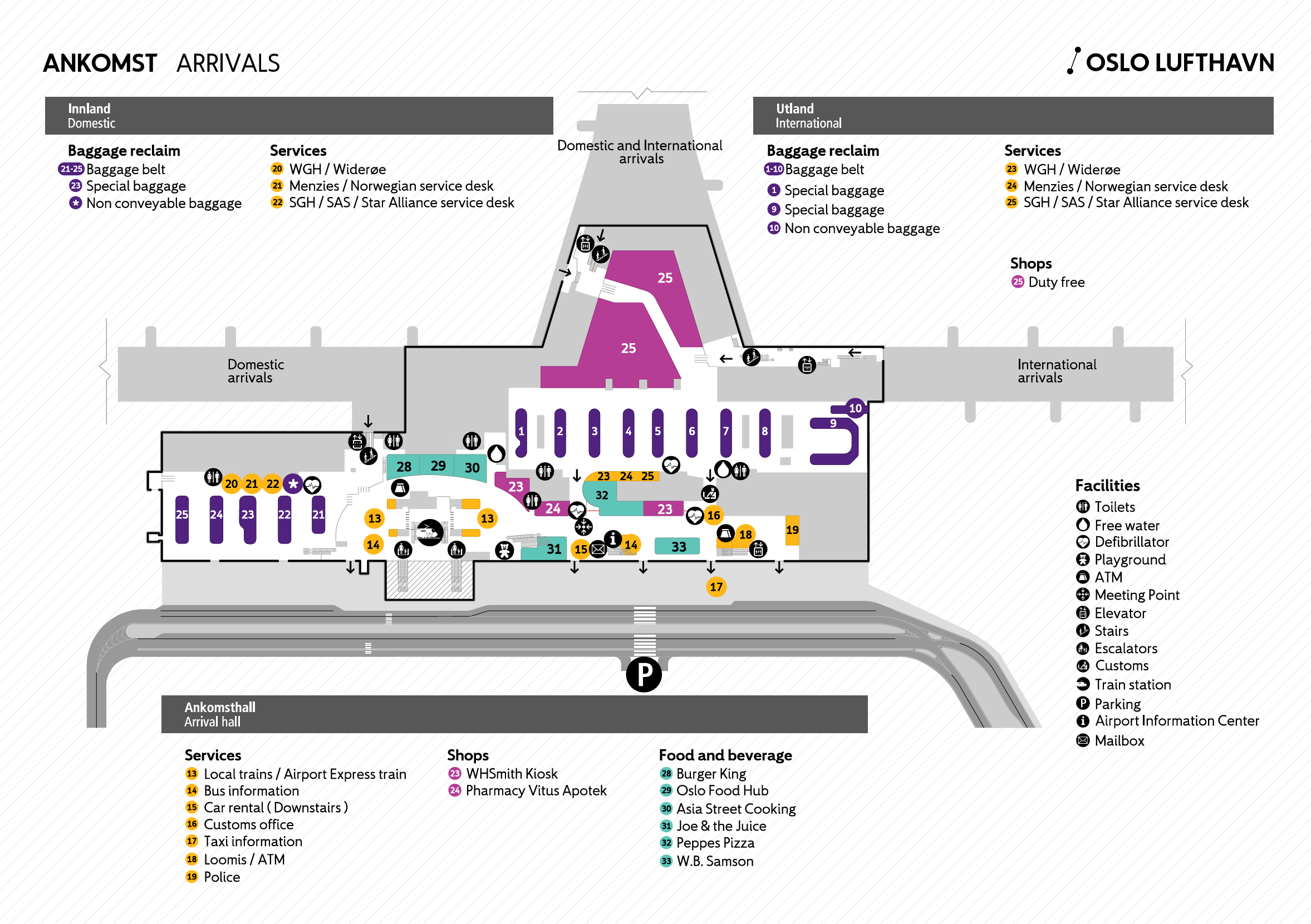 map of the terminal building arrival with references to various operators